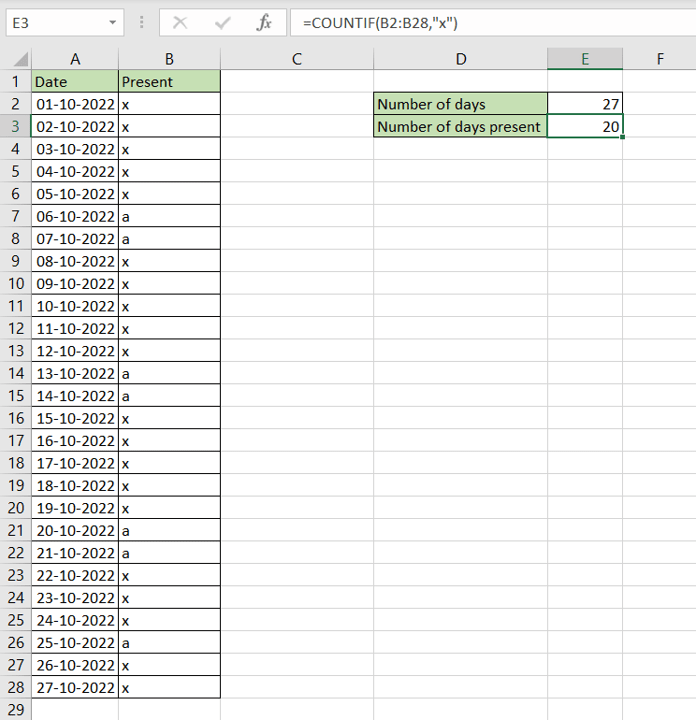 How To Count X In Excel SpreadCheaters
