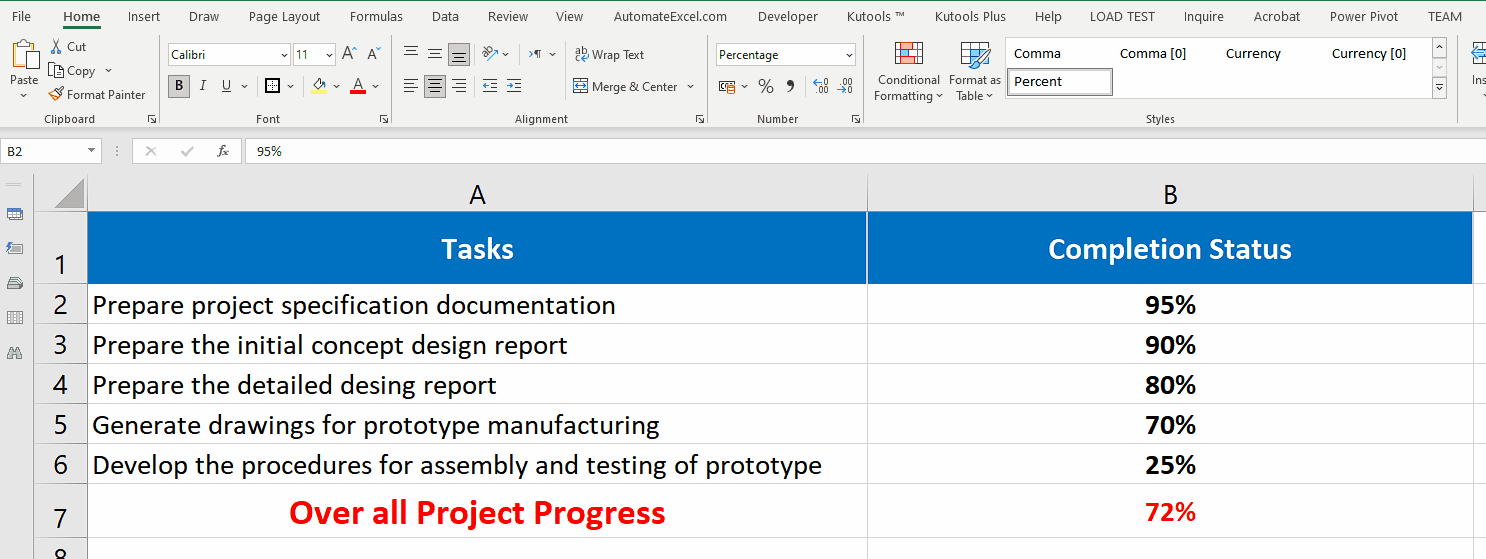 How To Create Progress Bars In Excel SpreadCheaters