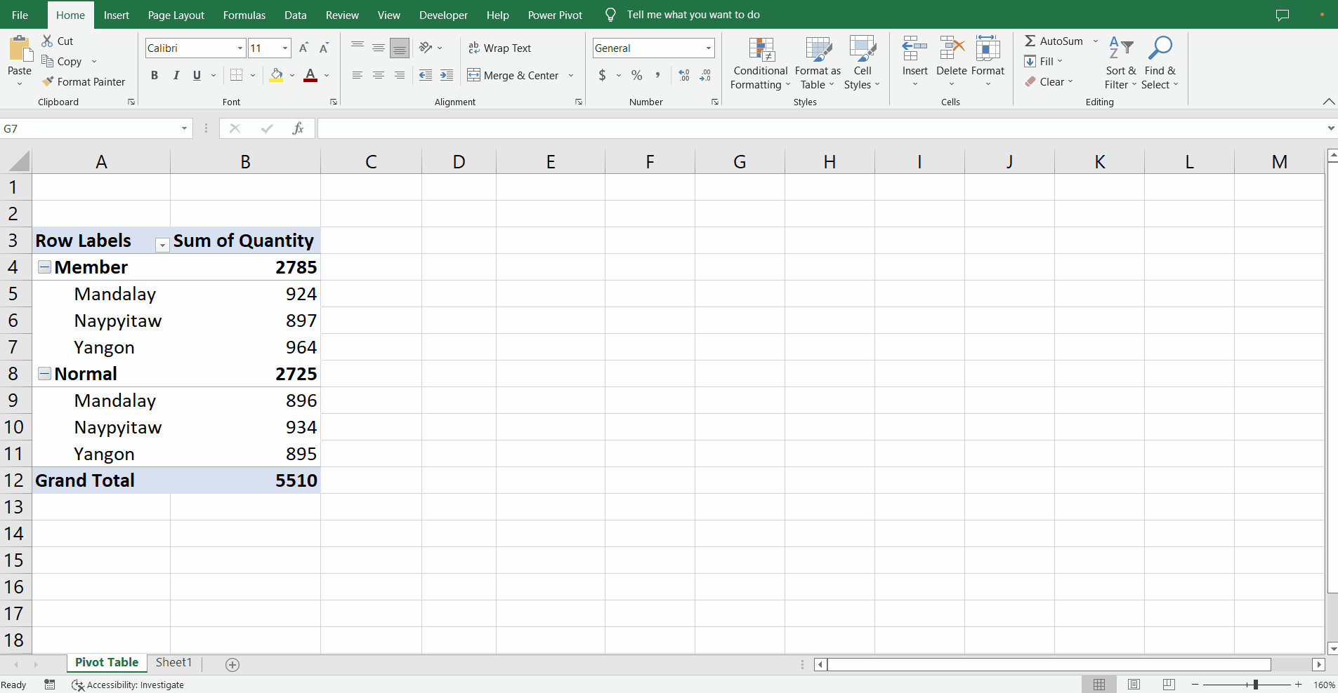 How To Delete A Pivot Table In Excel SpreadCheaters