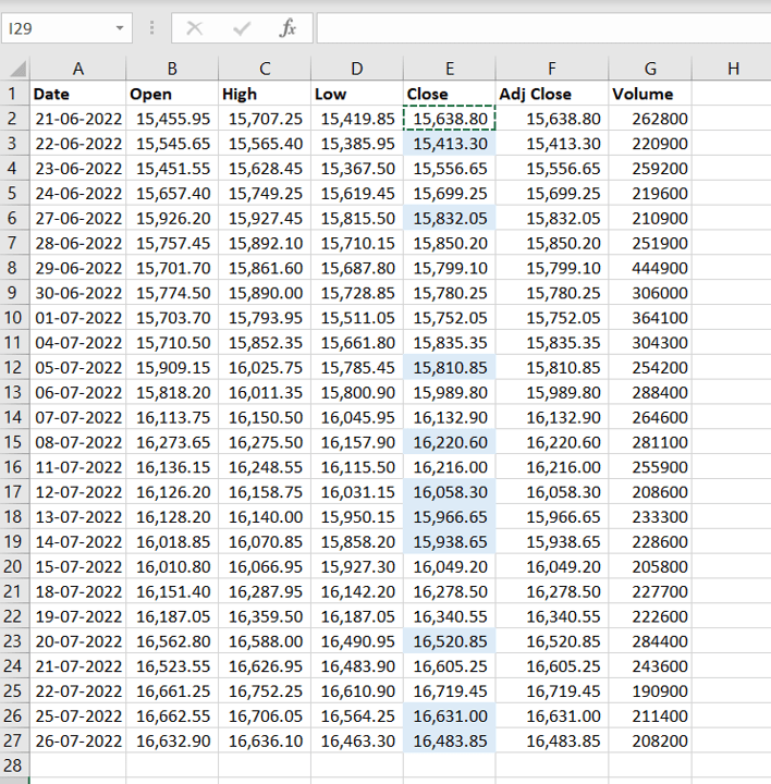 How To Have Two Lines In An Excel Cell Printable Templates
