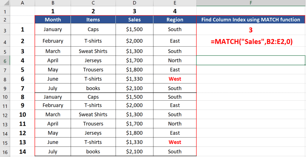 How To Find The Column Index Number In Excel SpreadCheaters