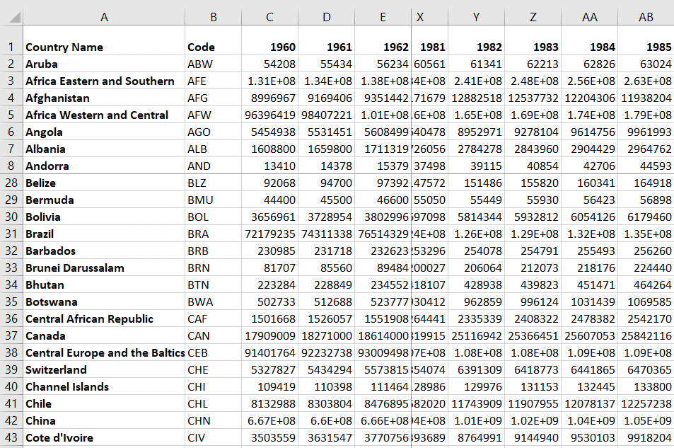 How To Freeze Multiple Panes In Excel SpreadCheaters