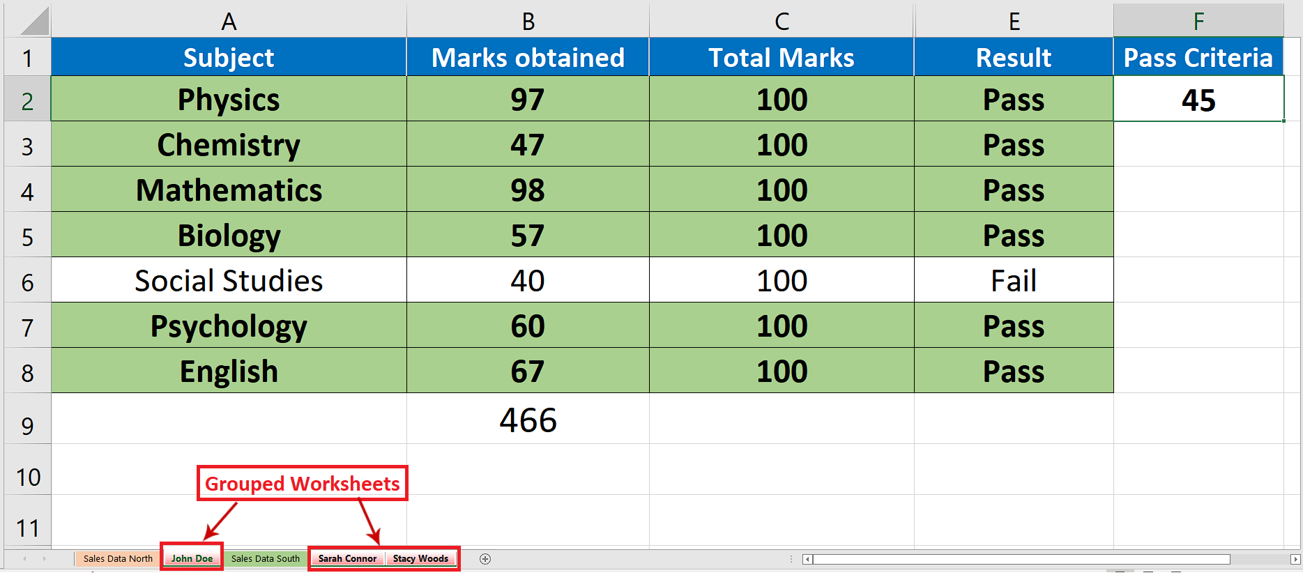 How To Group Sheets In Excel SpreadCheaters