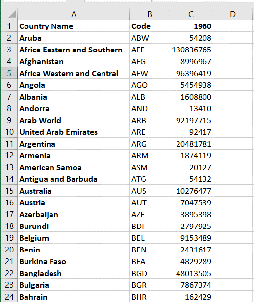 How To Hide Filter Buttons In Excel SpreadCheaters