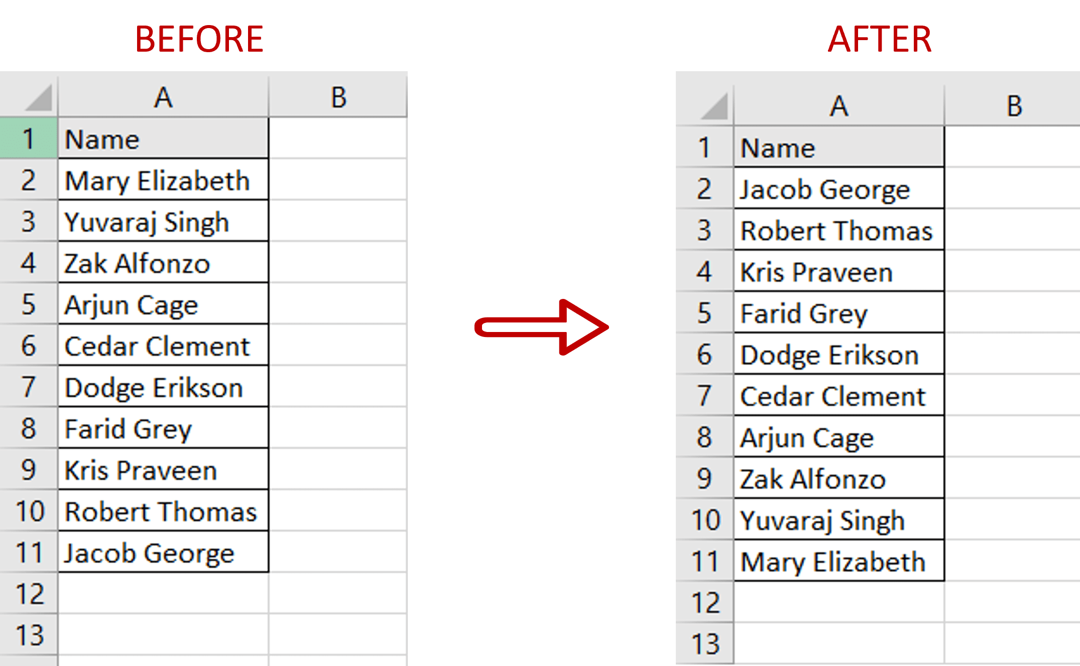 How To Invert A Column In Excel SpreadCheaters