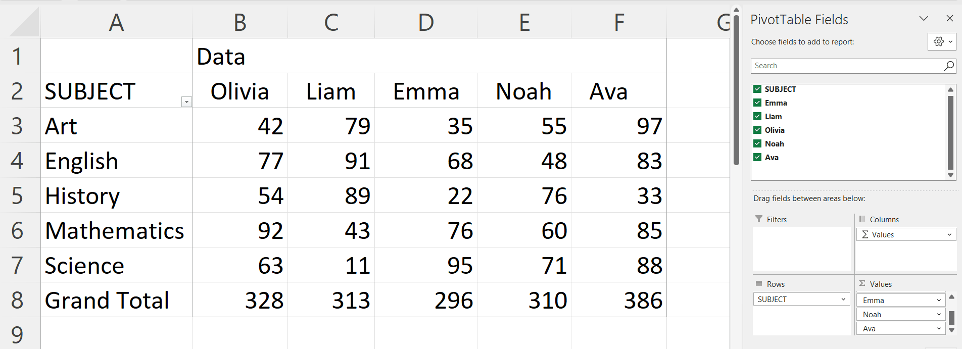 How To Rearrange Columns In A Pivot Table In Microsoft Excel SpreadCheaters