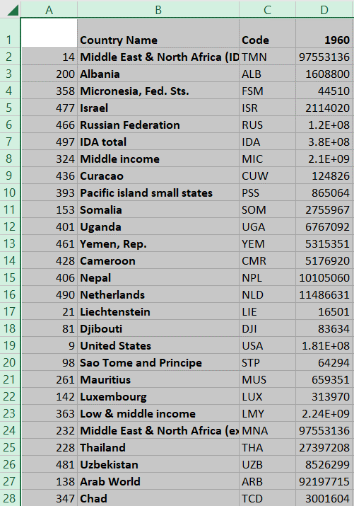 How To Remove Sort In Excel SpreadCheaters