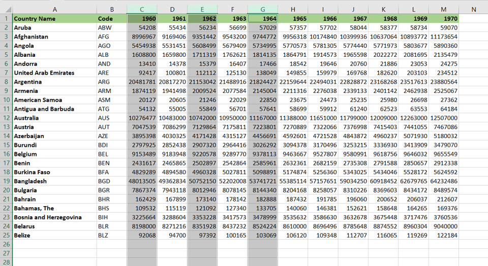 How To Select Different Columns In Excel SpreadCheaters