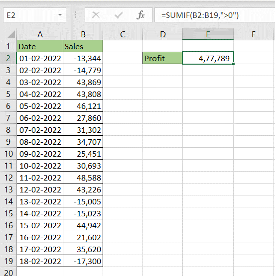 How To Sum Only Positive Numbers In Excel SpreadCheaters