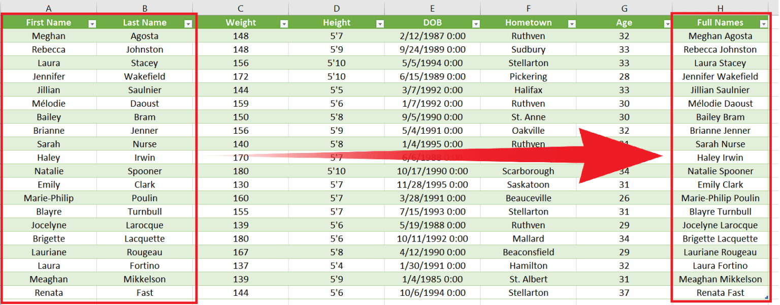 How To Use Power Query Concatenate To Join Data In Excel SpreadCheaters