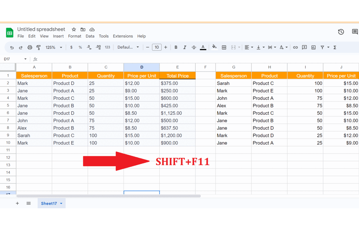 How To Add A New Tab In Google Sheets SpreadCheaters