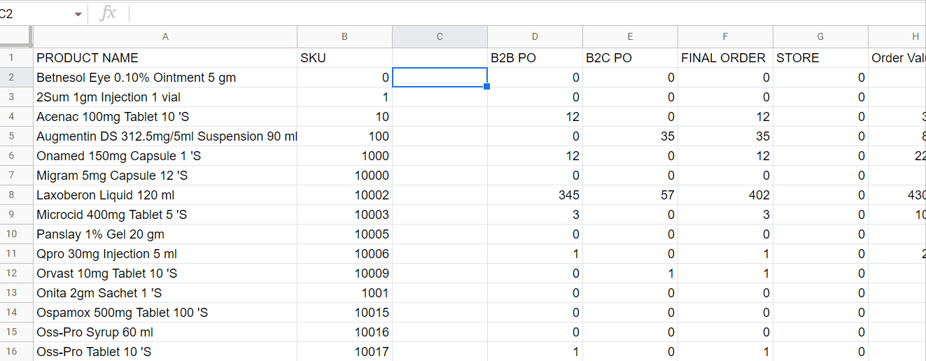 How To Add Bullets In Google Sheets SpreadCheaters