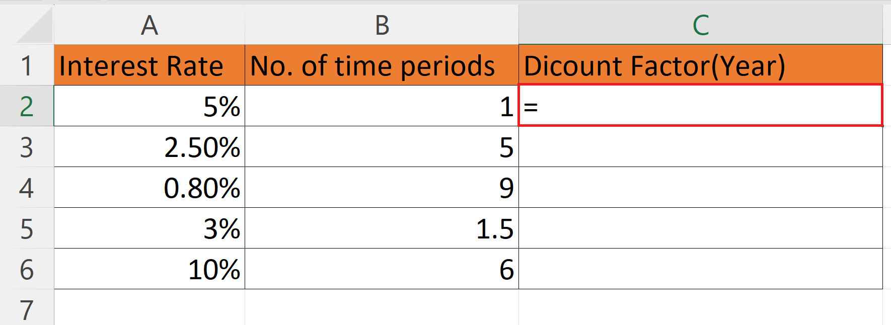 How To Calculate Discount Factor In Microsoft Excel SpreadCheaters