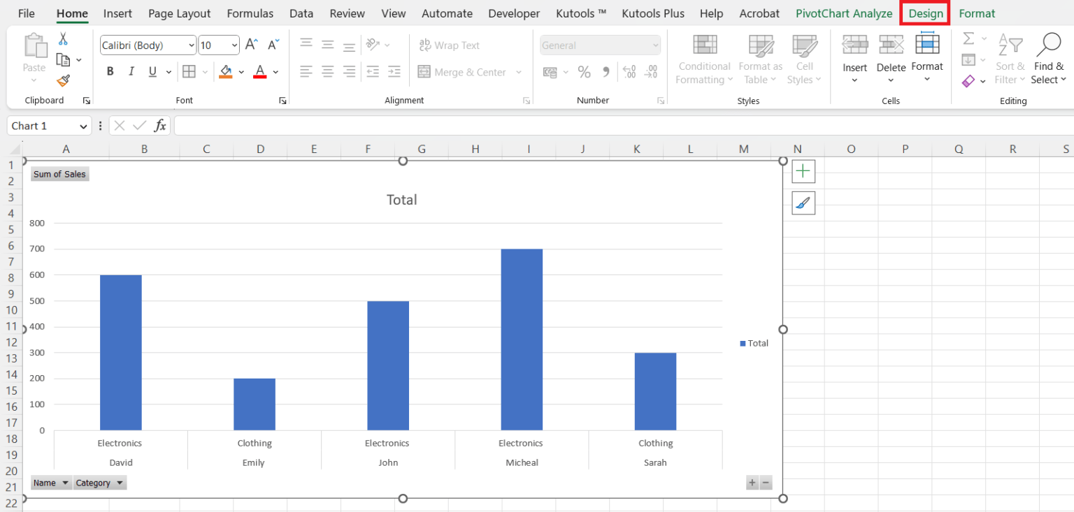 How To Change Colors In An Excel Pivot Chart SpreadCheaters
