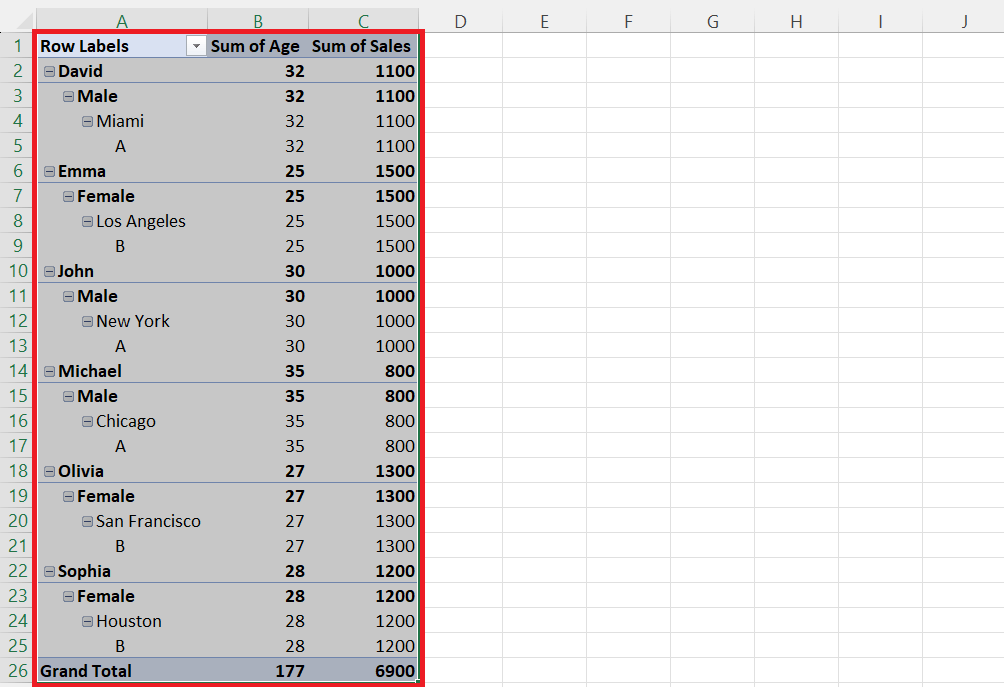 How To Remove Pivot Table But Keep Data In Microsoft Excel SpreadCheaters