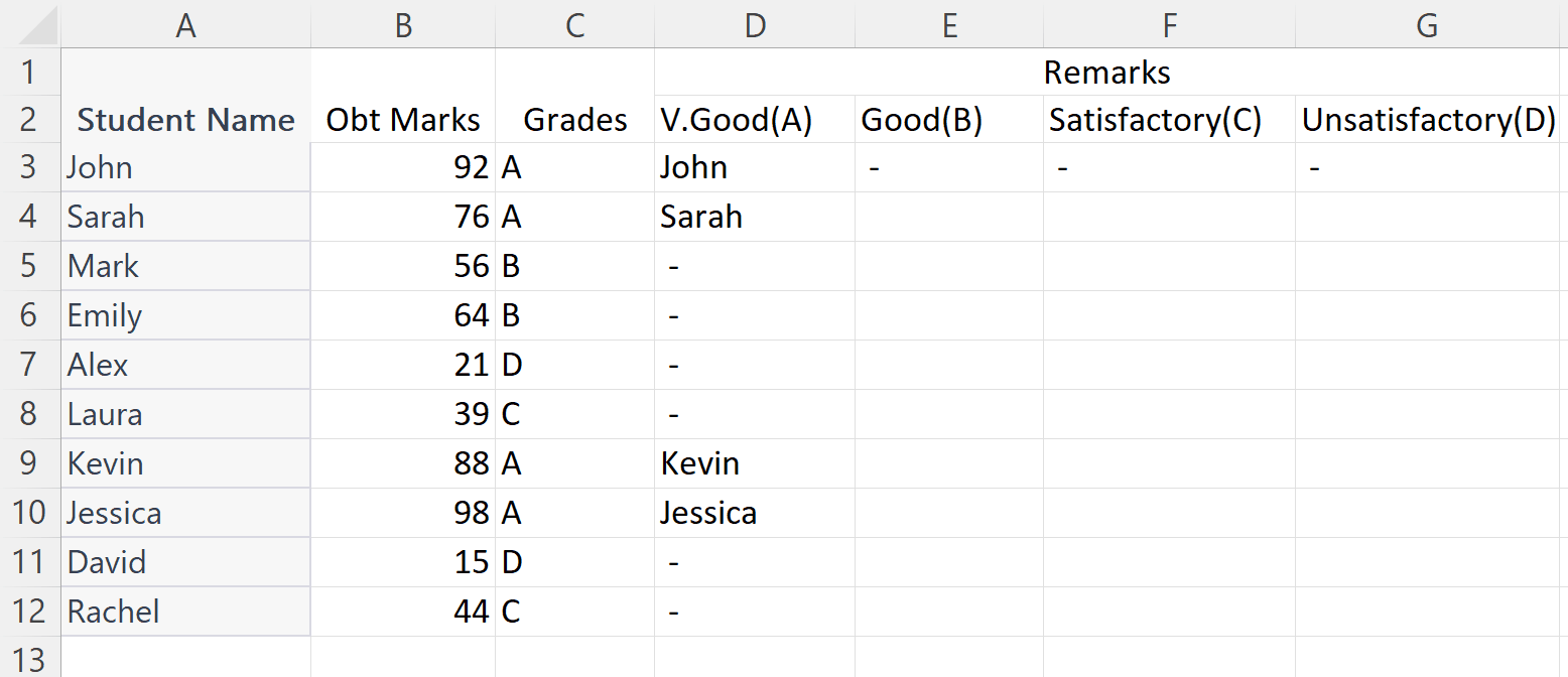 How To Categorize Data In Microsoft Excel SpreadCheaters