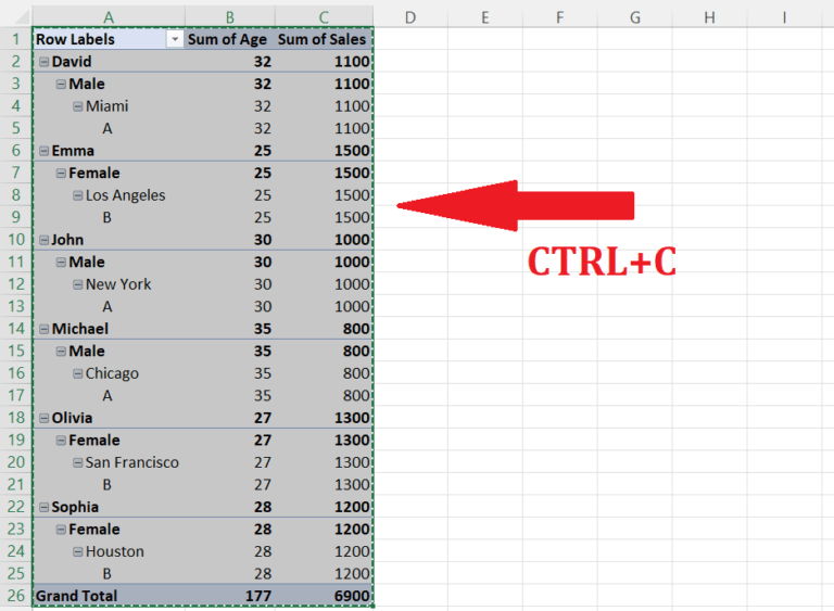 How To Remove Pivot Table But Keep Data In Microsoft Excel SpreadCheaters
