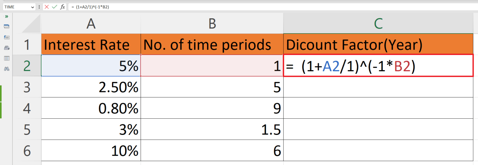 How To Calculate Discount Factor In Microsoft Excel SpreadCheaters