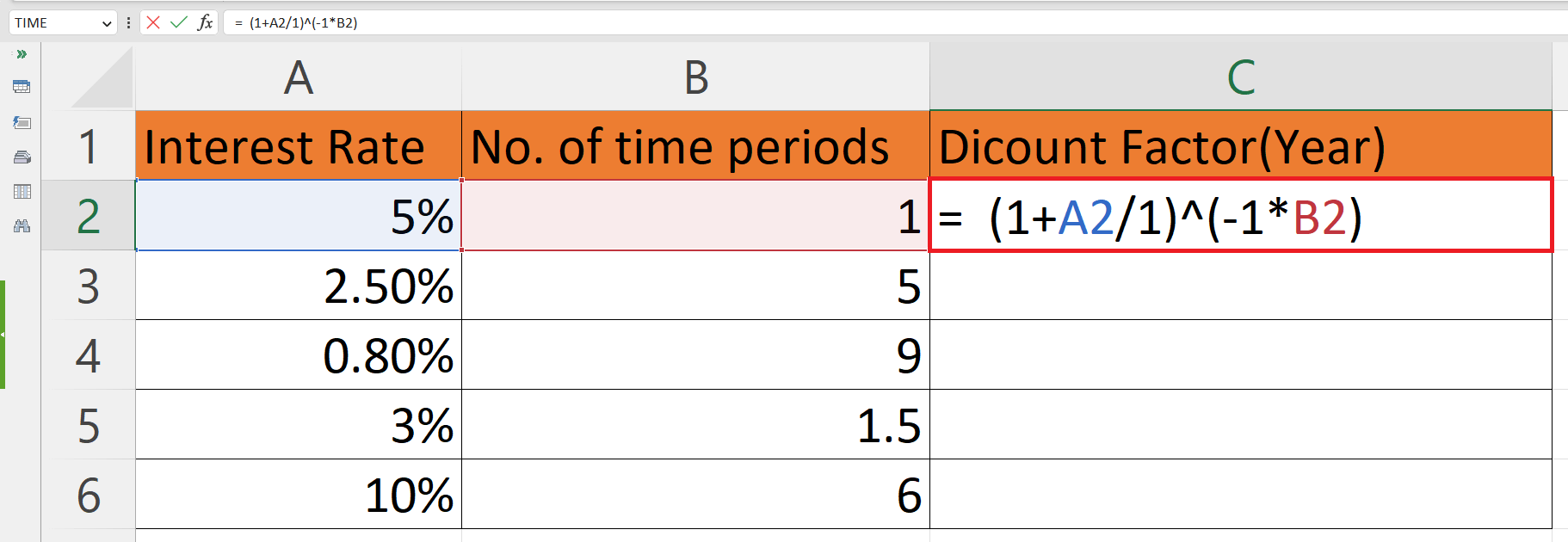 How To Calculate Discount Factor In Microsoft Excel SpreadCheaters