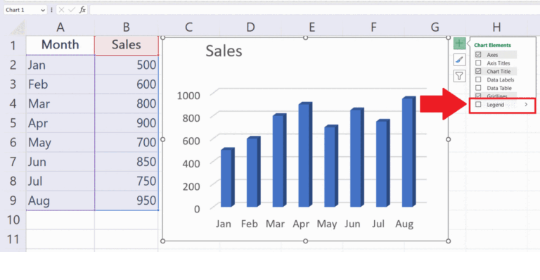 How To Remove Legend In Microsoft Excel | SpreadCheaters