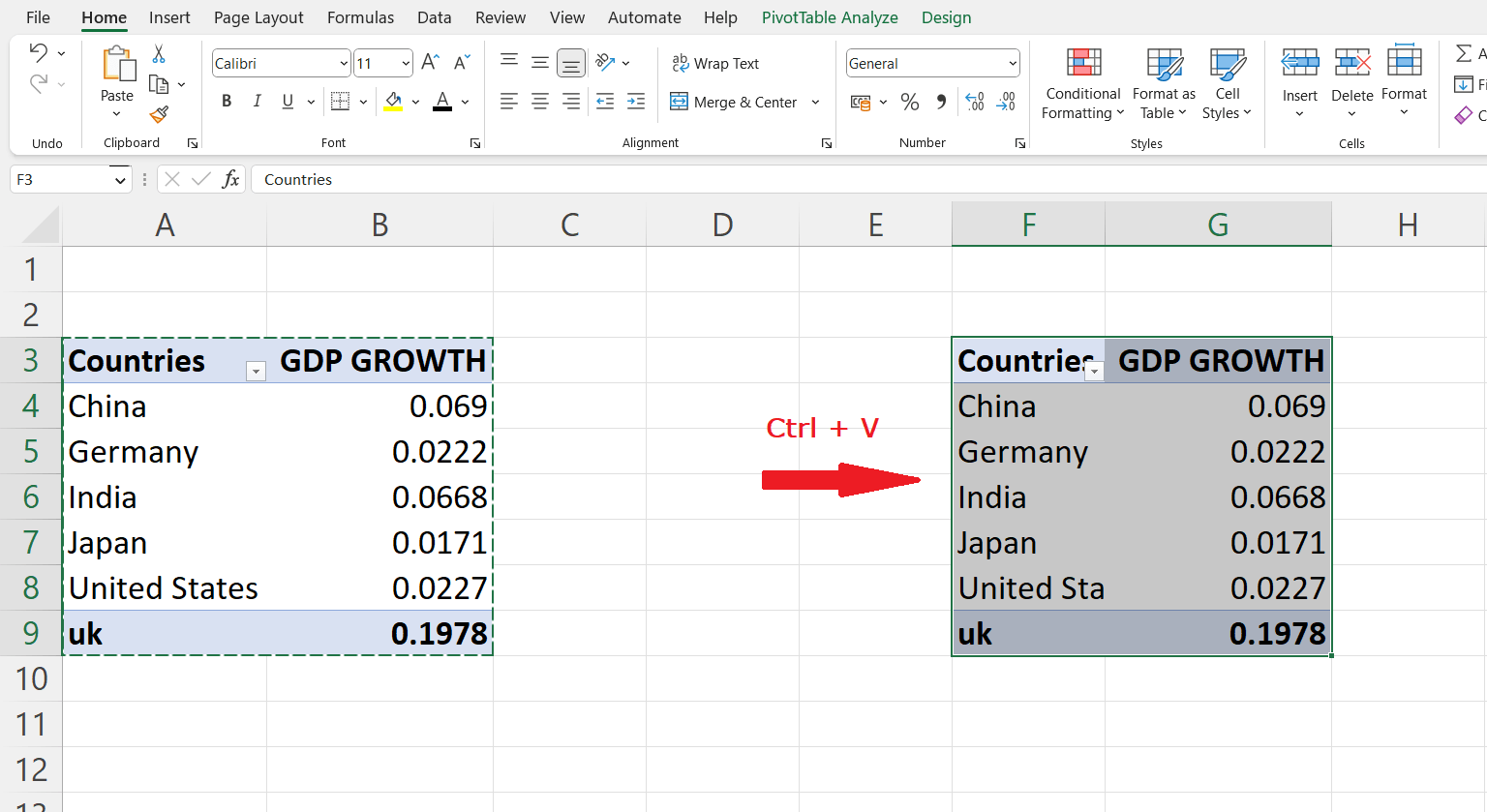 How To Copy A Pivot Table In Microsoft Excel SpreadCheaters