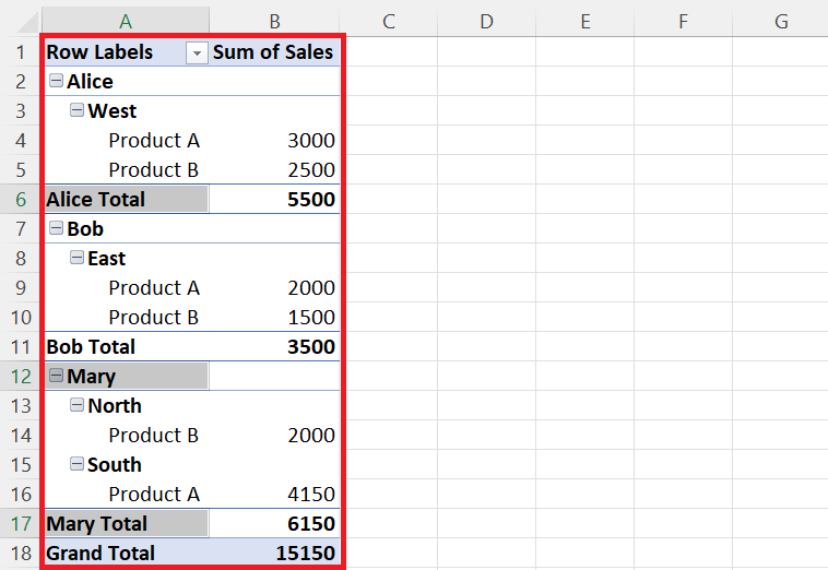 How To Remove Subtotals From A Pivot Table In Microsoft Excel