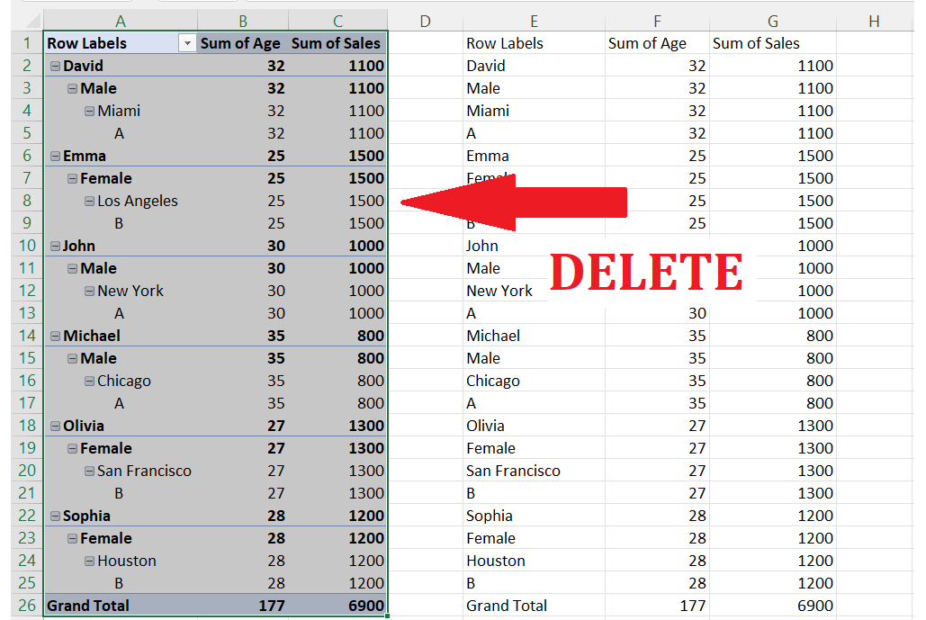 How To Remove Pivot Table But Keep Data In Microsoft Excel SpreadCheaters