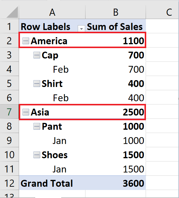 How To Add Subtotals To A Pivot Table In Microsoft Excel SpreadCheaters