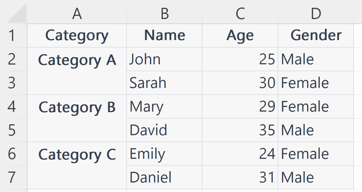 How To Sort Merged Cells In Microsoft Excel SpreadCheaters