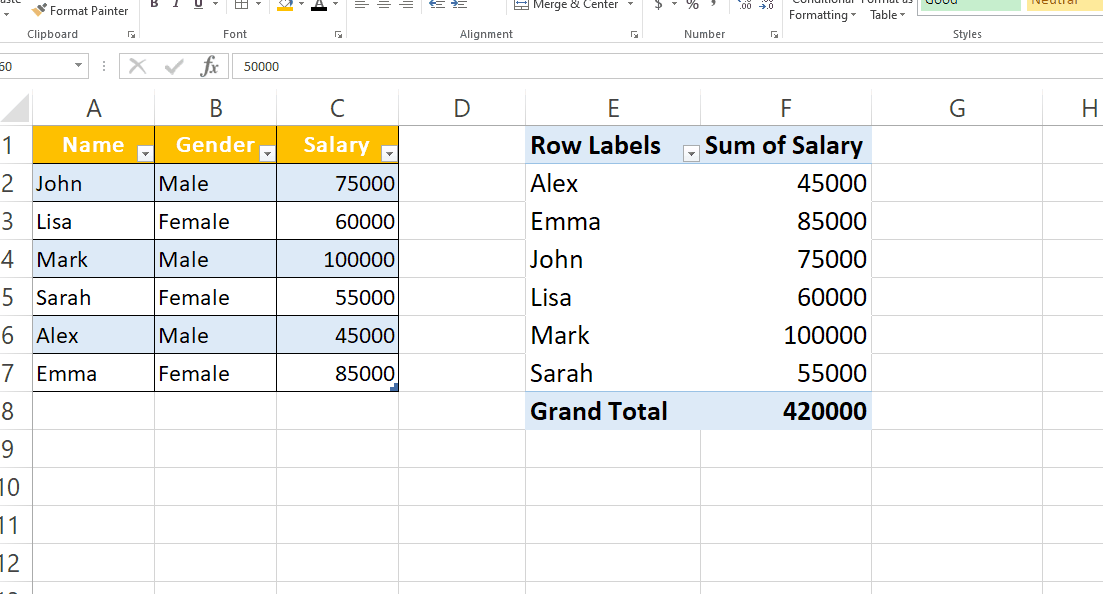 How To Adjust Pivot Table Range SpreadCheaters