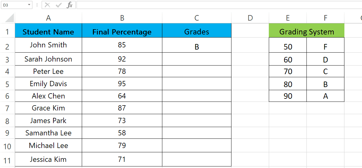 How To Assign Letter Grades In Excel SpreadCheaters