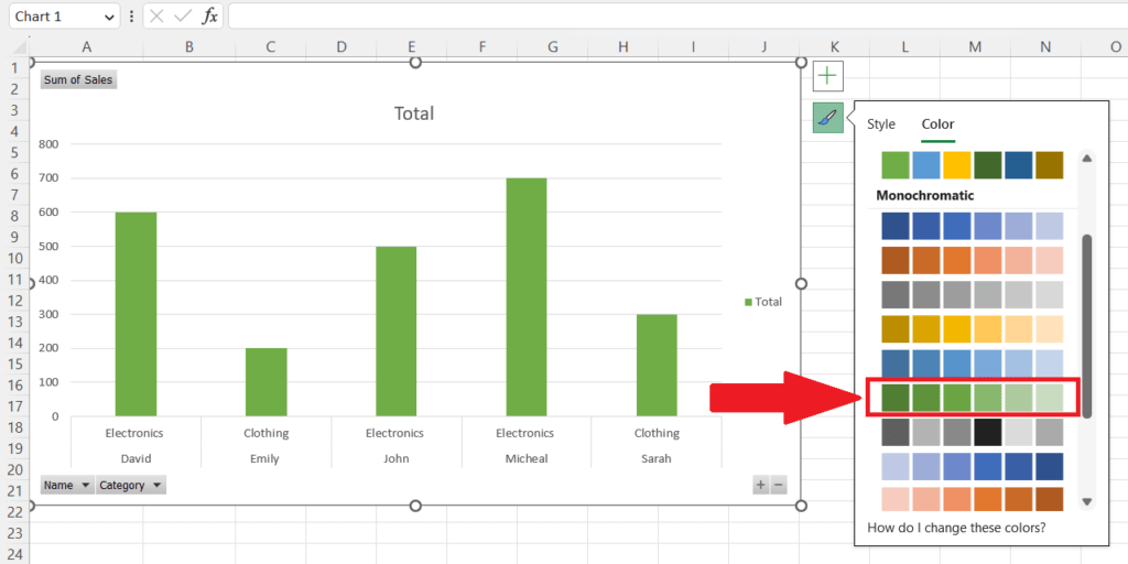 How To Change Colors In An Excel Pivot Chart SpreadCheaters