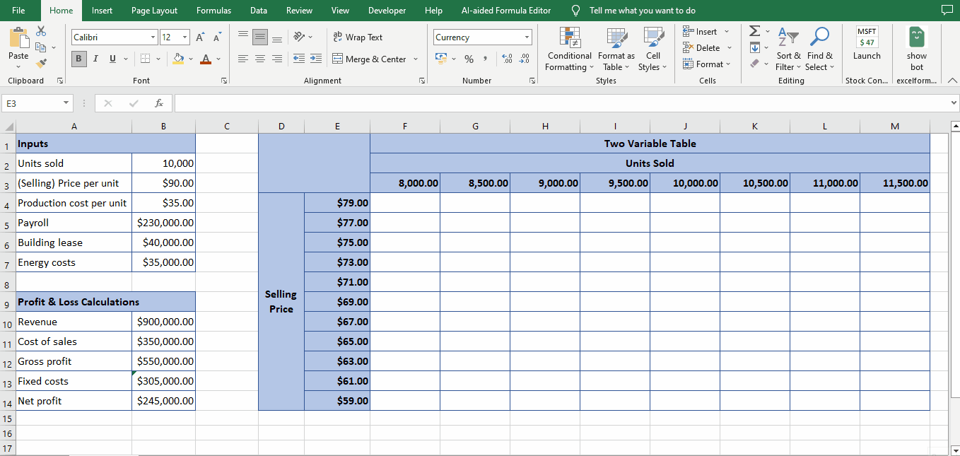 How To Perform Sensitivity Analysis In Excel SpreadCheaters