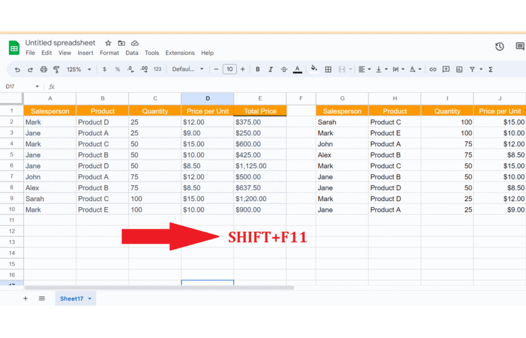 How To Add A New Tab In Google Sheets SpreadCheaters