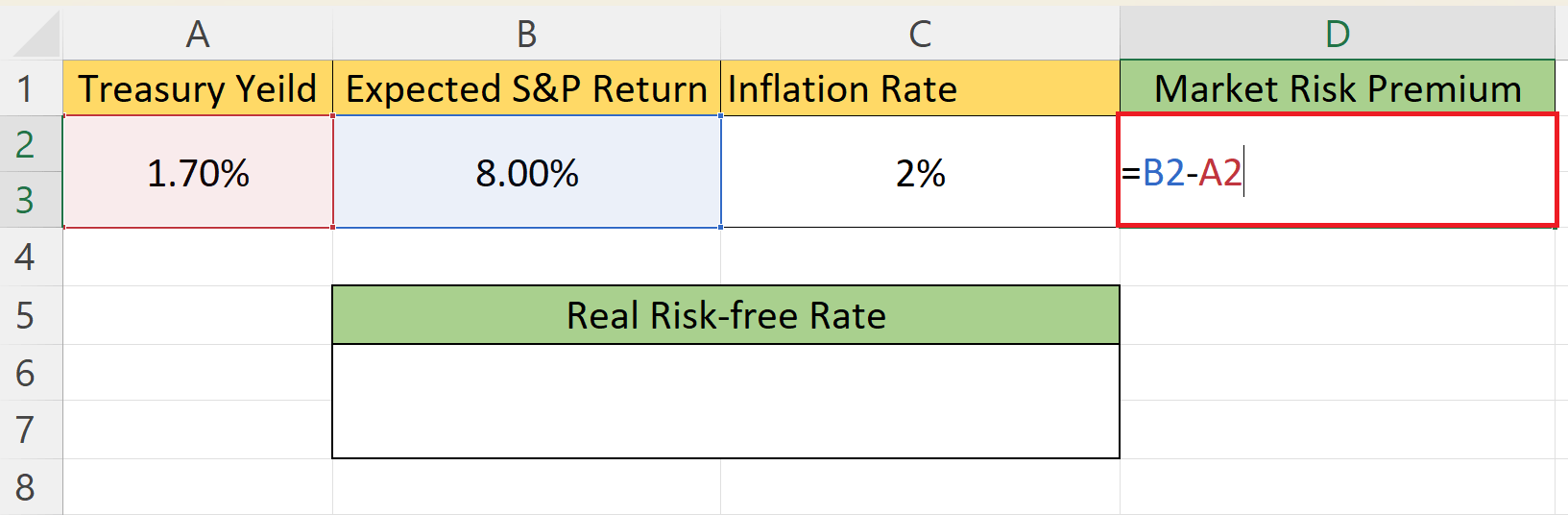 How To Calculate The Riskfree Rate In Microsoft Excel SpreadCheaters