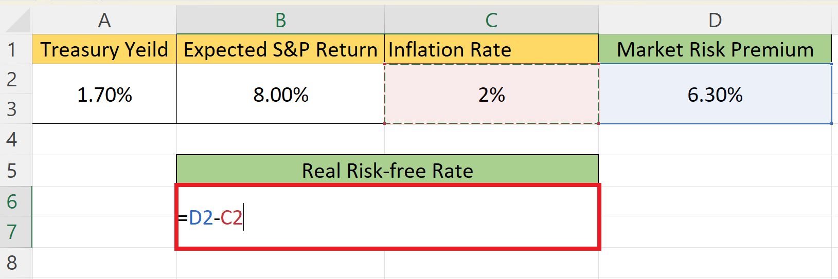 How To Calculate The Riskfree Rate In Microsoft Excel SpreadCheaters