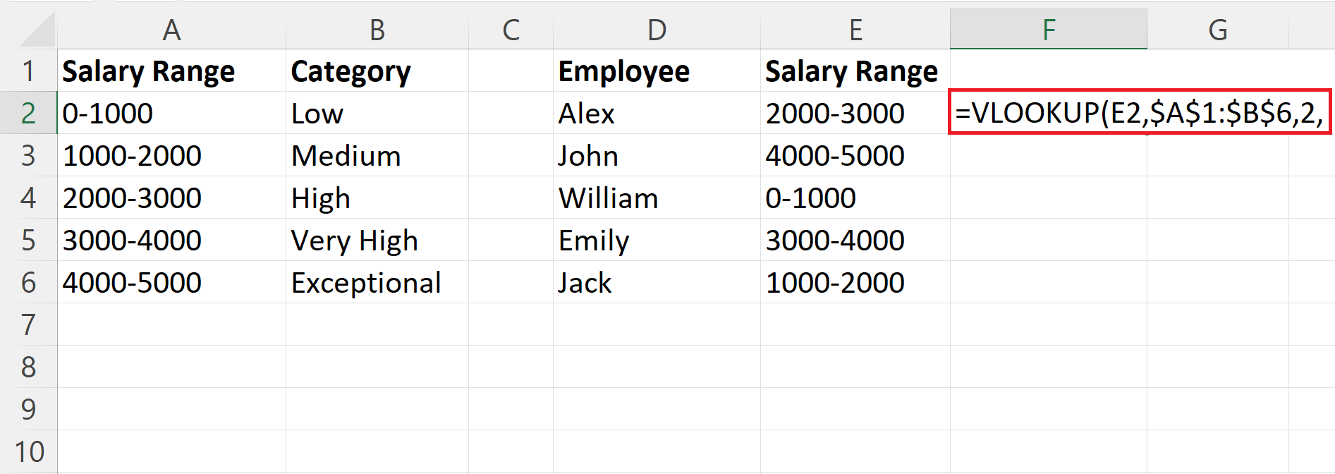 How To Categorize Data In Microsoft Excel SpreadCheaters