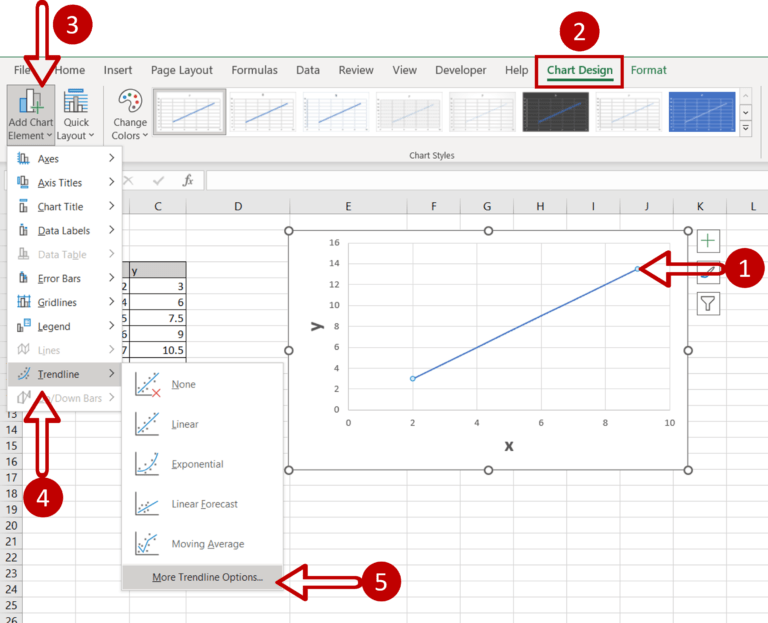 How To Find The Slope Of A Graph In Excel SpreadCheaters