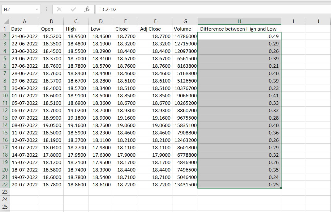 How To Fill Down In Excel SpreadCheaters