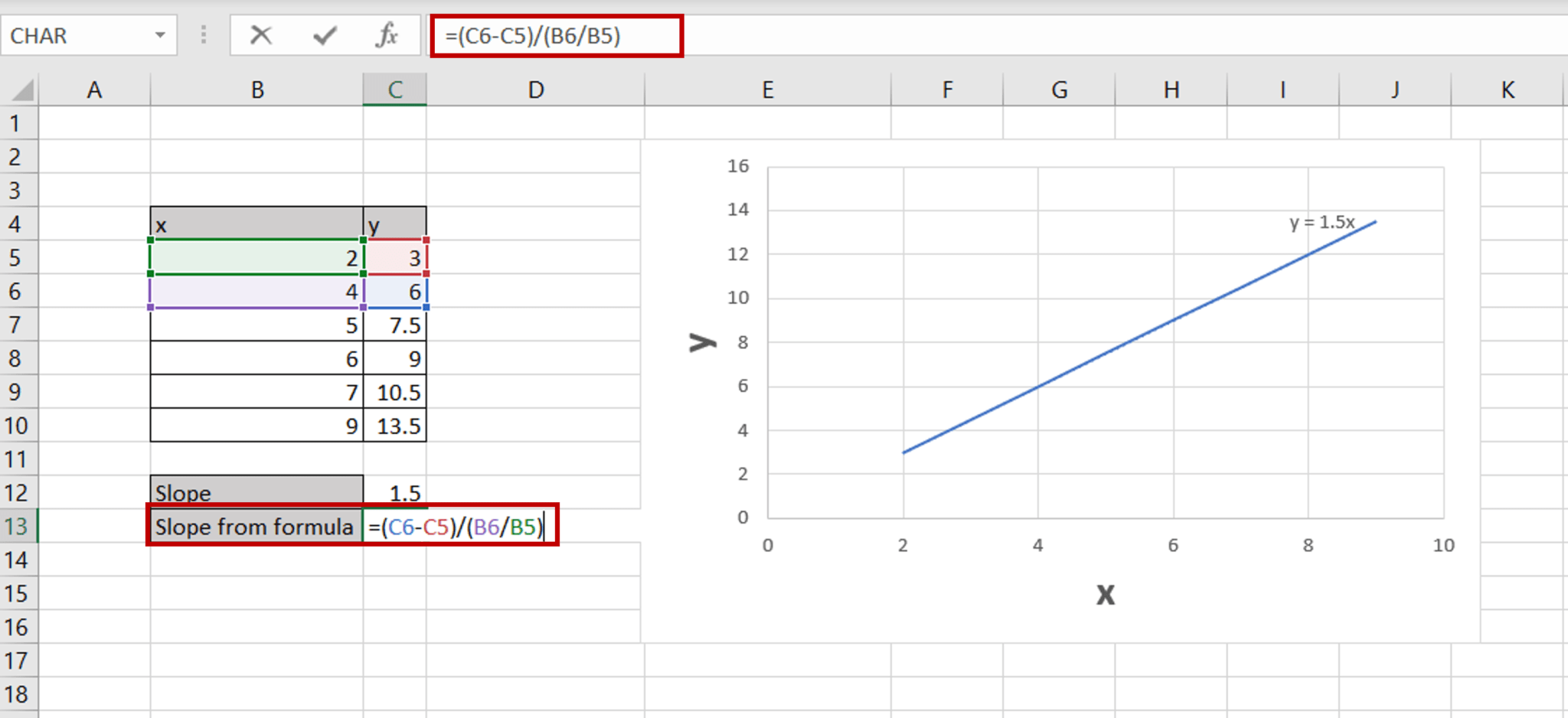 How To Find The Slope Of A Graph In Excel SpreadCheaters