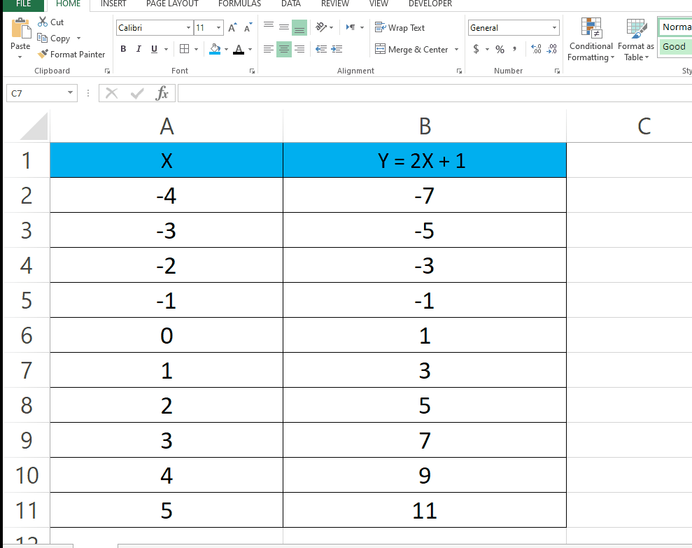 How To Plot A Graph For An Equation In Excel SpreadCheaters