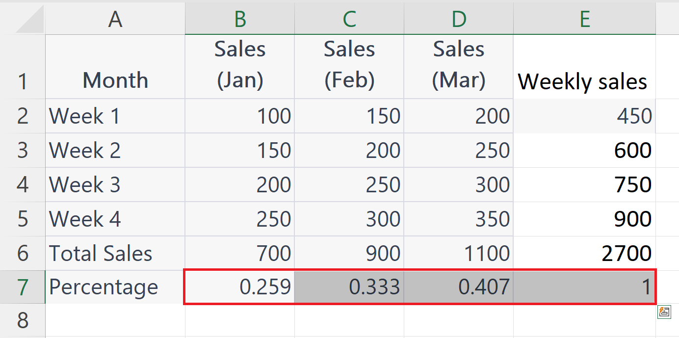 How To Apply Percentage Number Format In Microsoft Excel SpreadCheaters