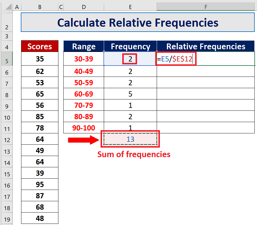 How To Calculate Relative Frequencies In Excel SpreadCheaters