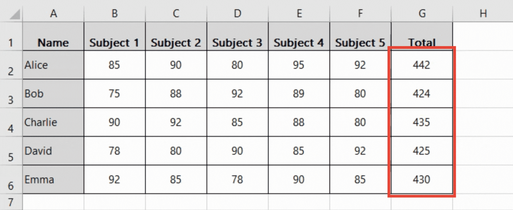 How To Display Cell Formulas In Excel SpreadCheaters