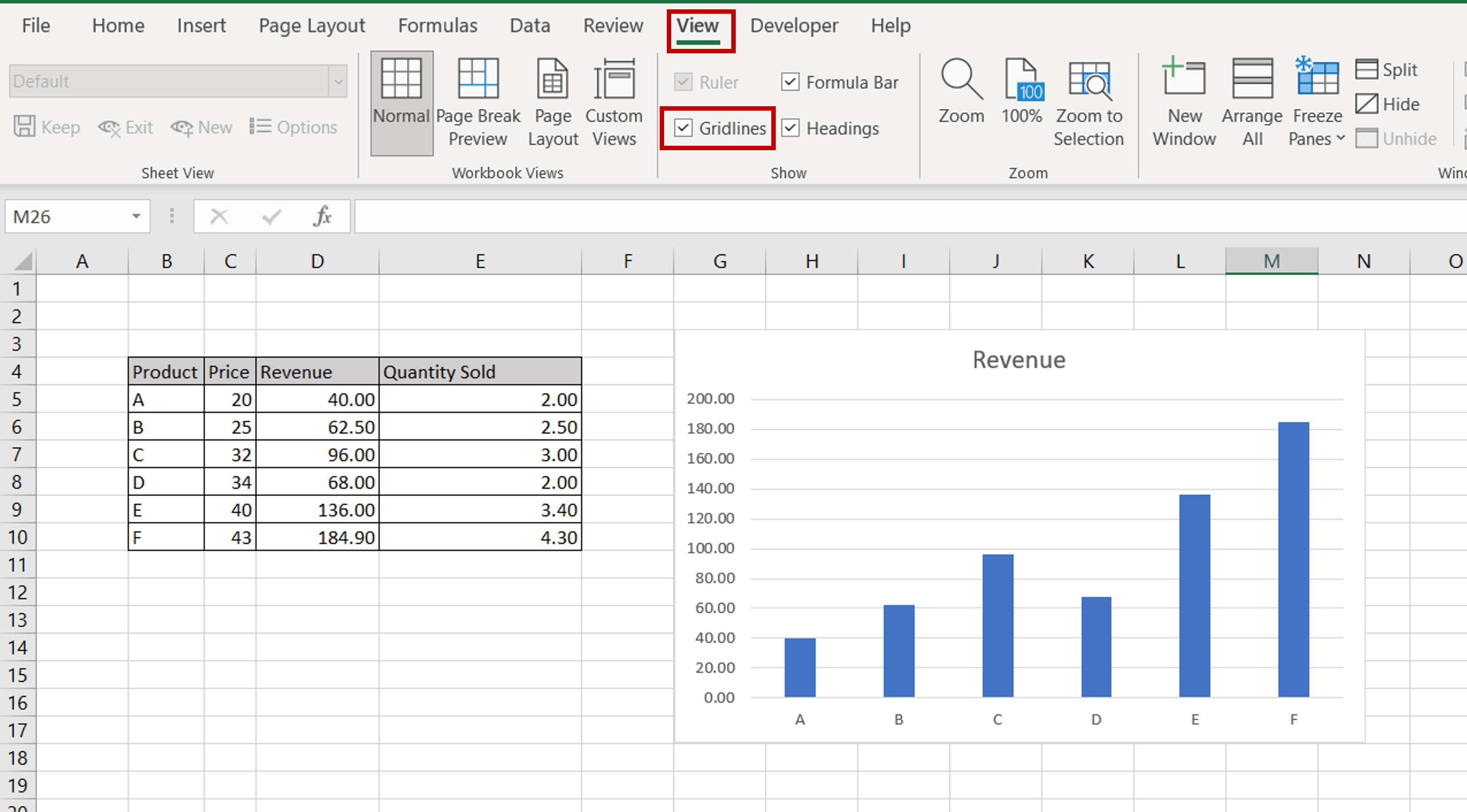 How To Get Rid Of Lines In Excel SpreadCheaters