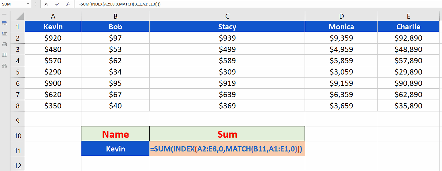 How To Use Match & Sum Together In Excel SpreadCheaters