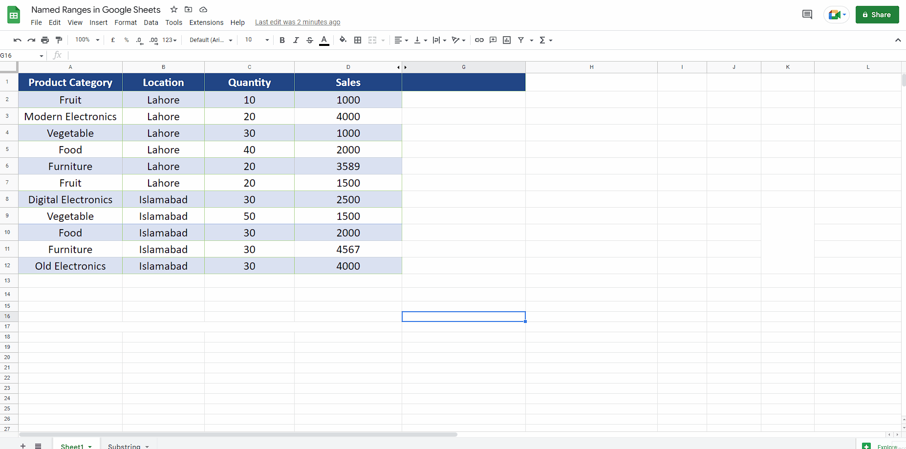How To Use Named Ranges In Google Sheets SpreadCheaters