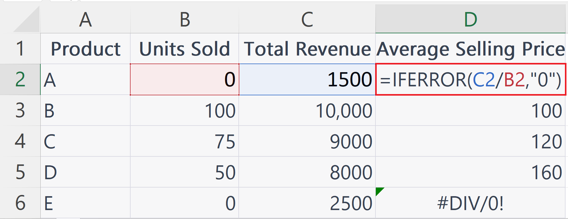 How To Avoid Div/0 In Microsoft Excel SpreadCheaters