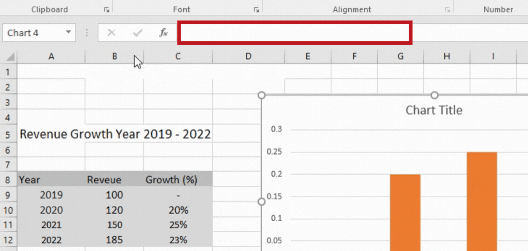 How To Create Chart Titles From Cell In Excel | SpreadCheaters