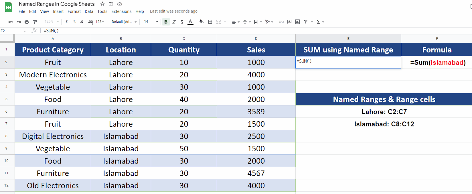How To Use Named Ranges In Google Sheets SpreadCheaters